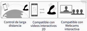 SVAKOM VIBRADOR INTERACTIVO DE PRÓSTATA Y PERINEO. VICK NEO
