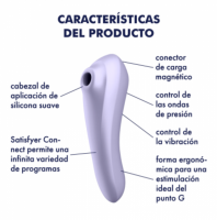 SUCCIONADOR DE CLITORIS, VIBRADOR, PUNTOG CON APP